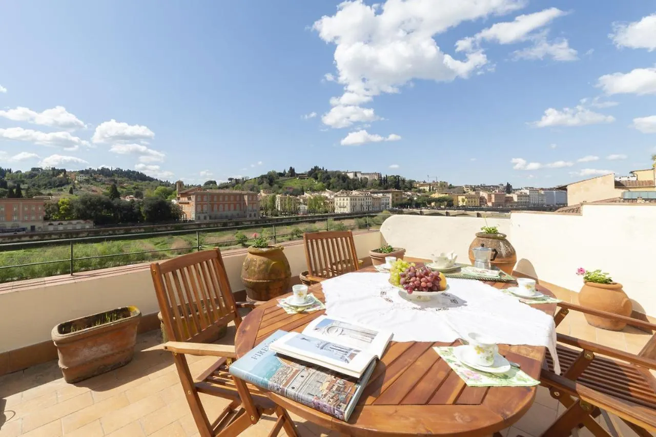 Lungarno Attic With Private Terrace And Lift contacts