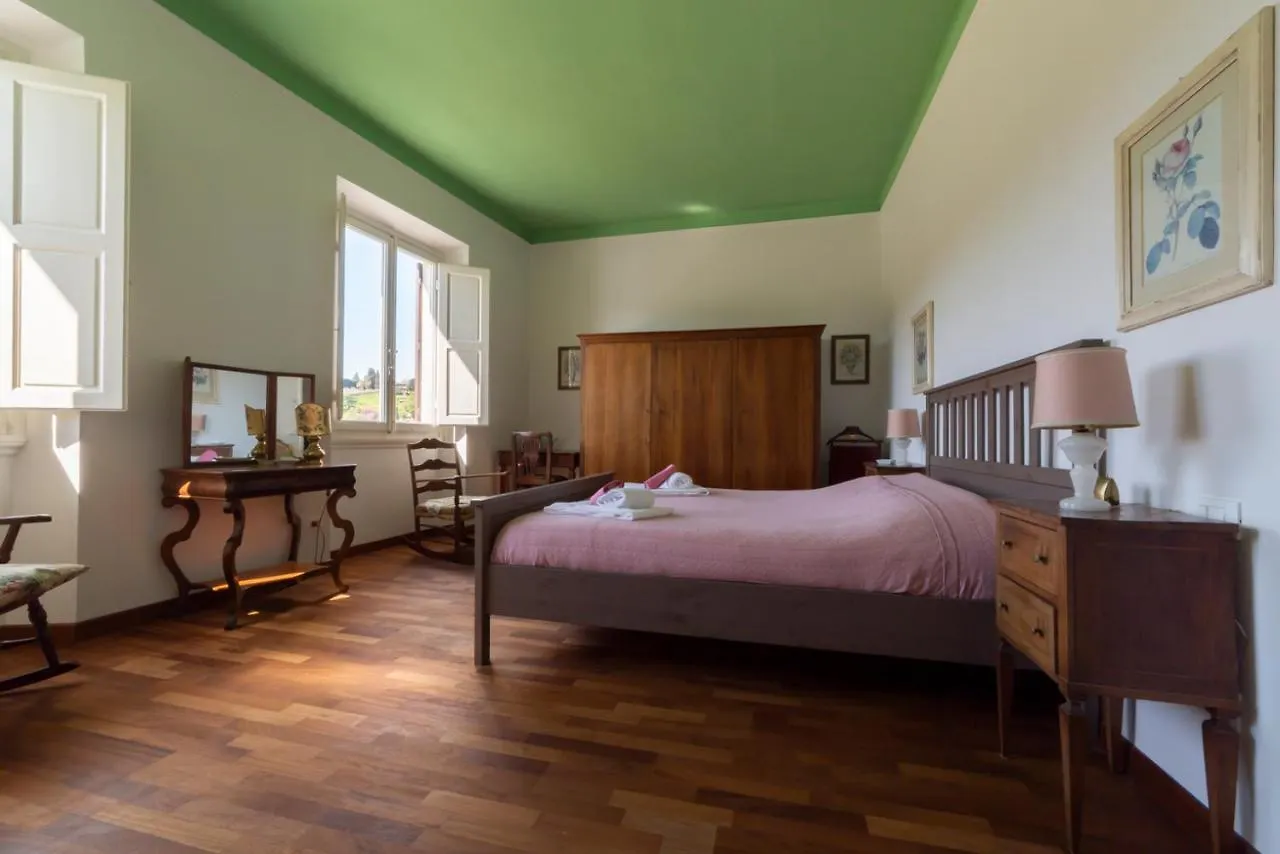 Lungarno Attic With Private Terrace And Lift Apartment Florence
